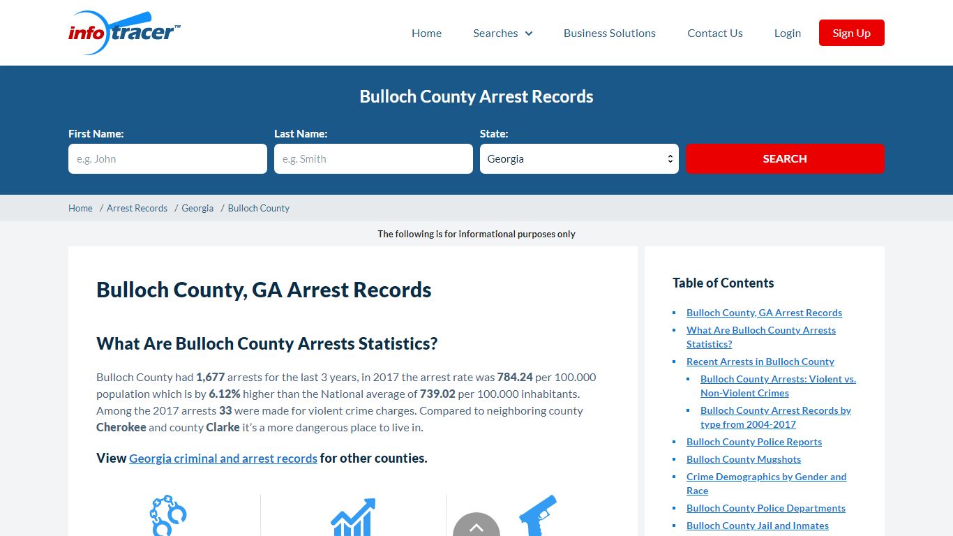 Bulloch County, GA Jail Inmates, Mugshots & Arrests - InfoTracer